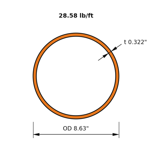 HSS8.625X.322