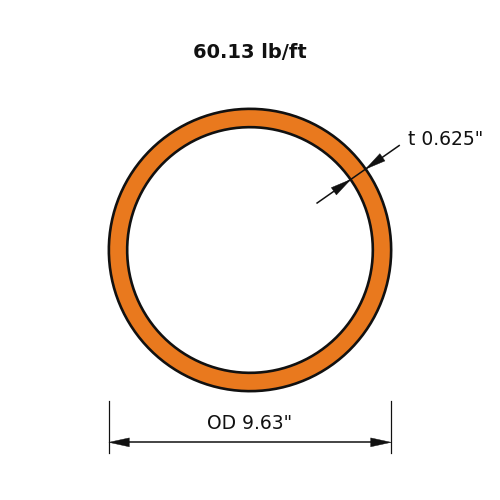 HSS9.625x.625