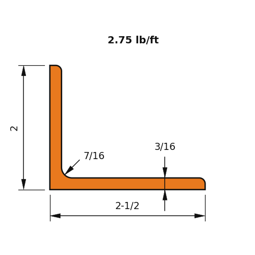 L2.5x2x.1875
