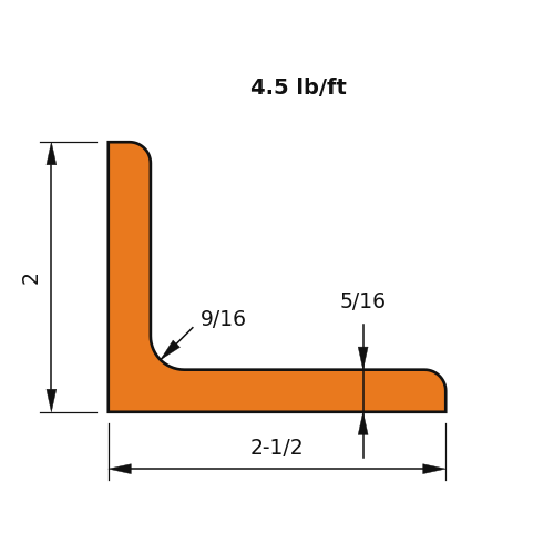L2.5x2x.3125
