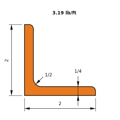 L2x2x.25