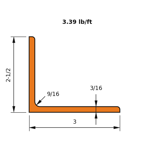 L3x2.5x.1875