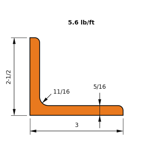 L3x2.5x.3125