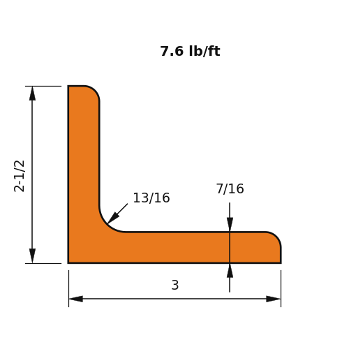 L3x2.5x.4375