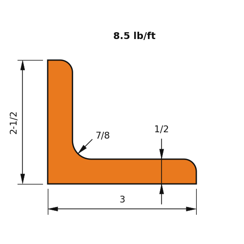 L3x2.5x.5