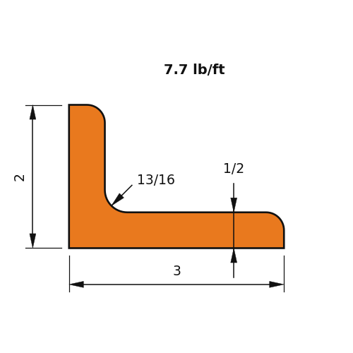 L3x2x.5