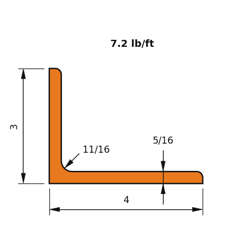 L4x3x.3125