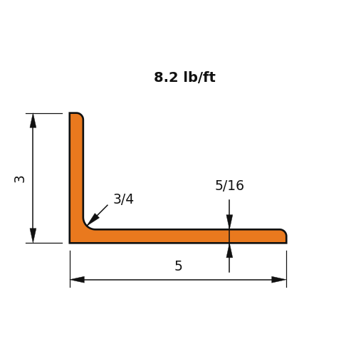 L5x3x.3125