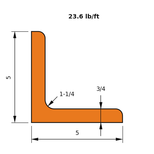 L5x5x.75