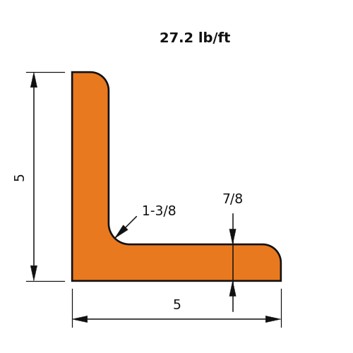 L5x5x.875