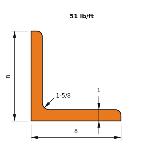 L8x8x1