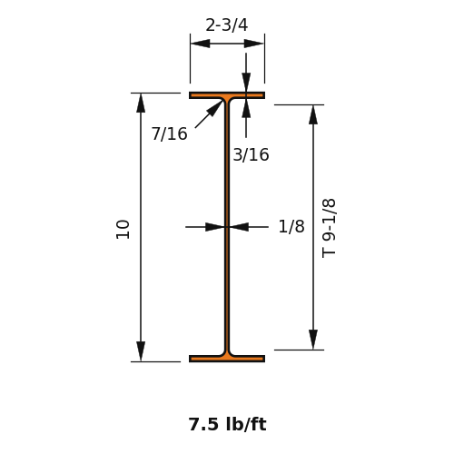 M10x7.5