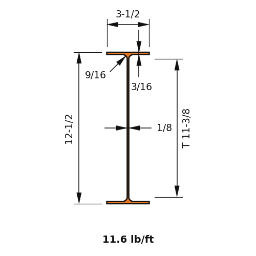 M12.5x11.6