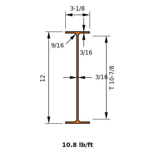 M12x10.8
