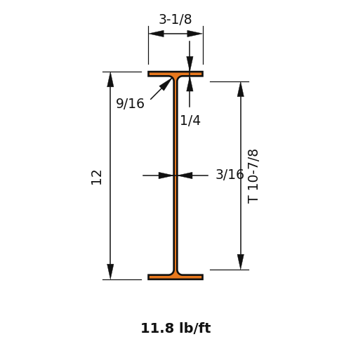 M12x11.8