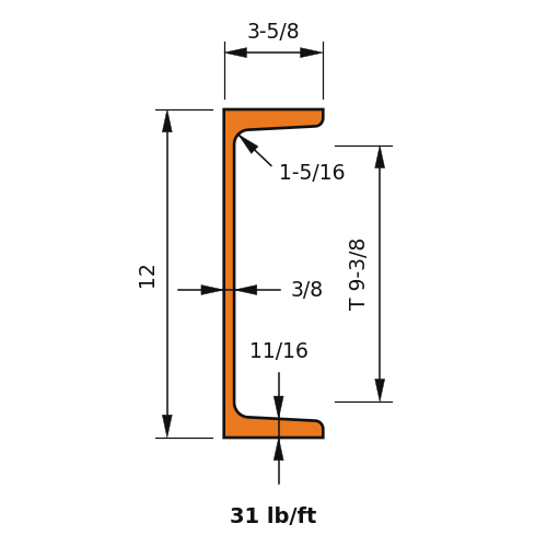 MC12x31