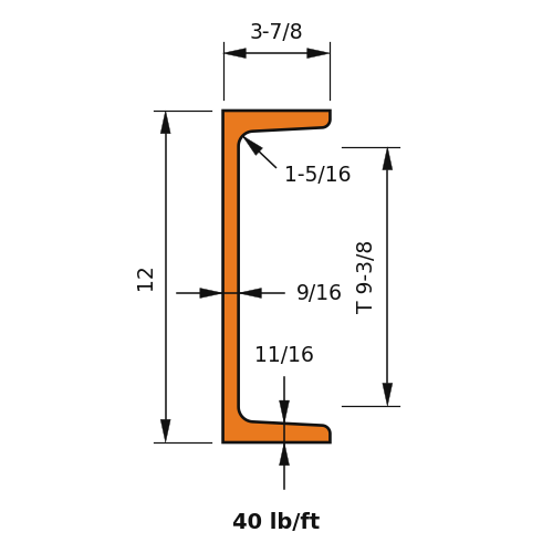 MC12x40