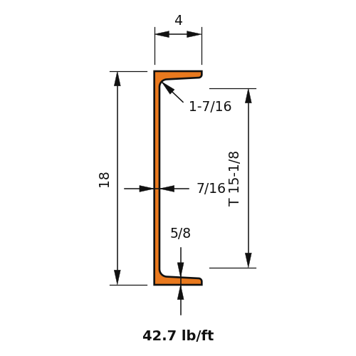 MC18x42.7