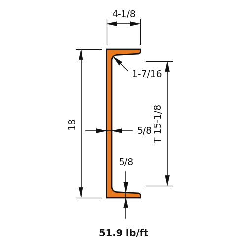MC18x51.9