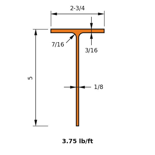 MT5x3.75