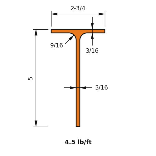 MT5x4.5