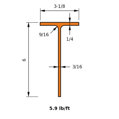 MT6x5.9