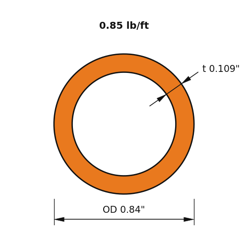 PIPE.5STD
