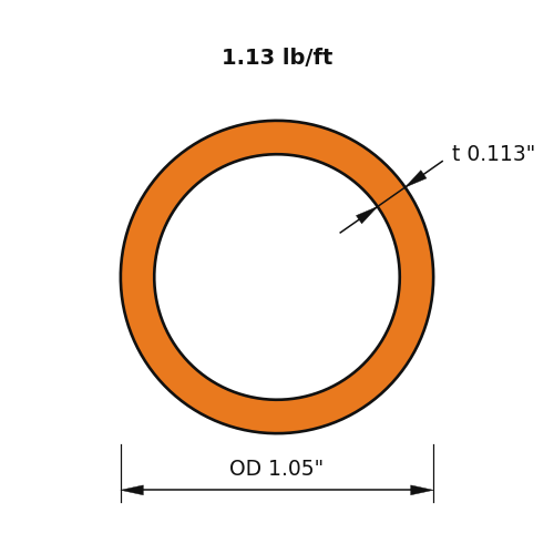PIPE.75STD