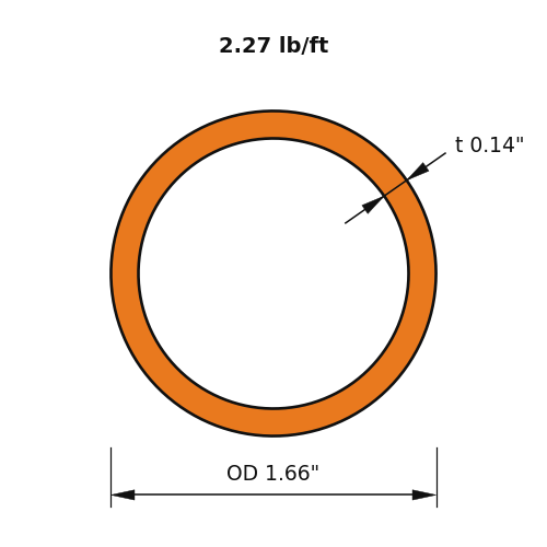 PIPE1.25STD