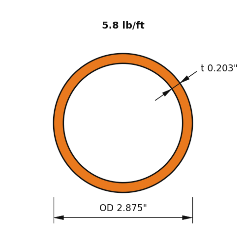 PIPE2.5STD