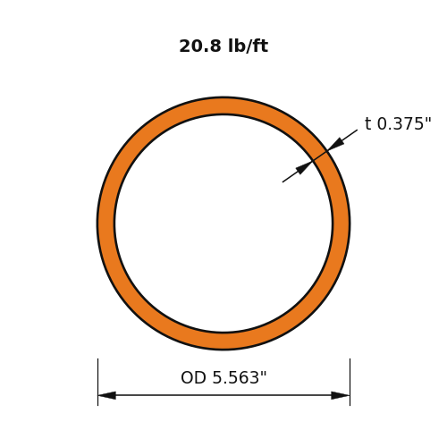 PIPE5XS