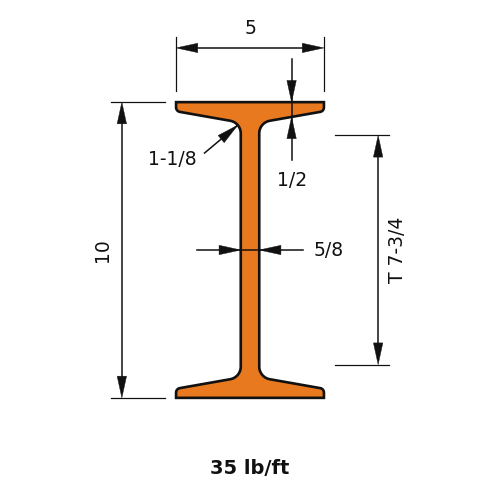 S10x35