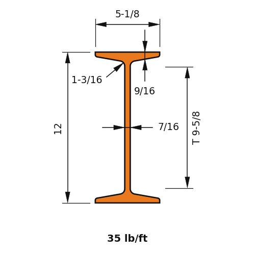 S12x35