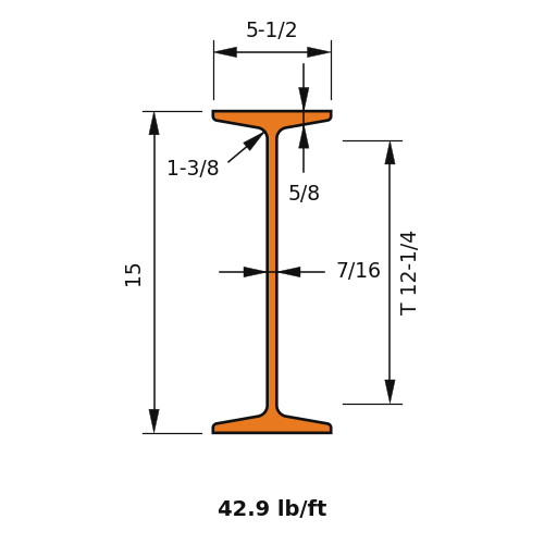 S15x42.9