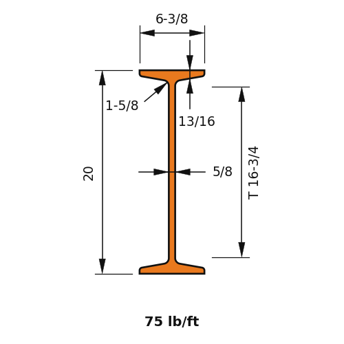 S20x75