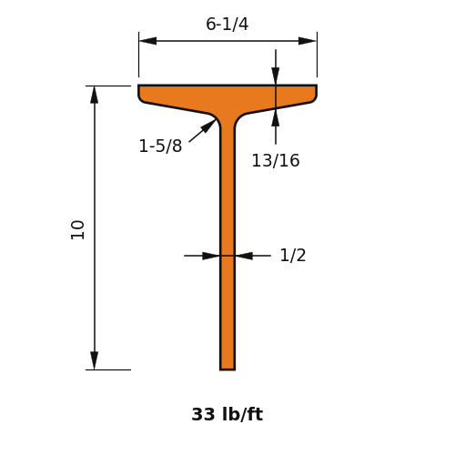 ST10x33