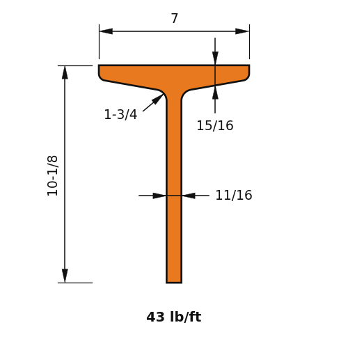 ST10x43