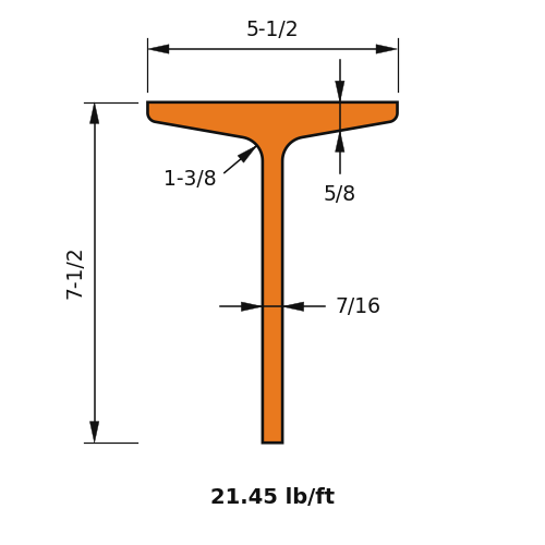 ST7.5x21.45
