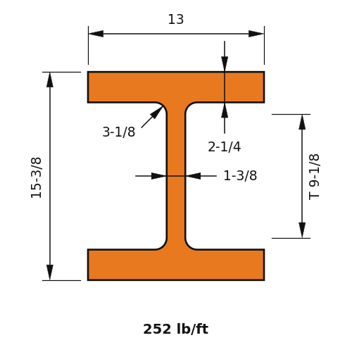 W12x252