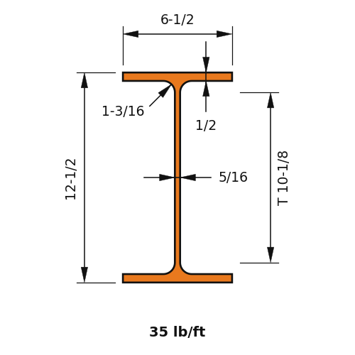 W12x35