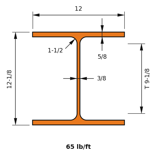 W12x65