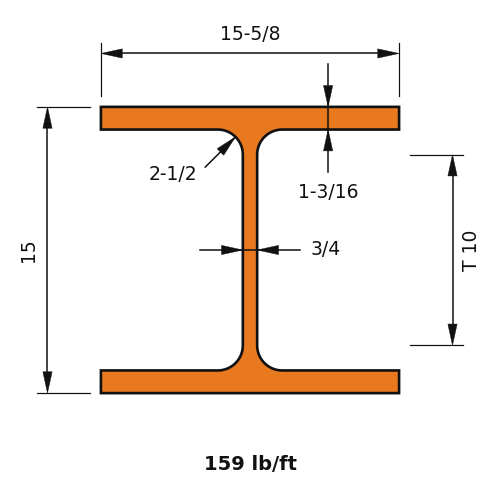 W14x159