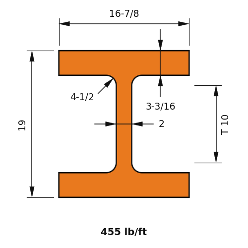 W14x455