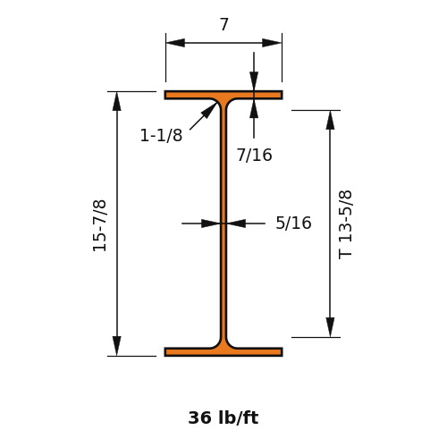 W16x36