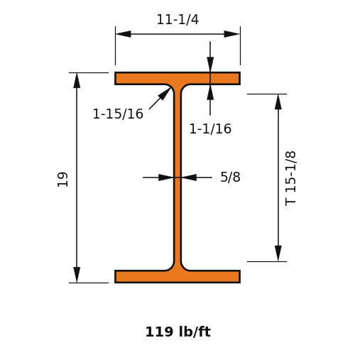 W18x119
