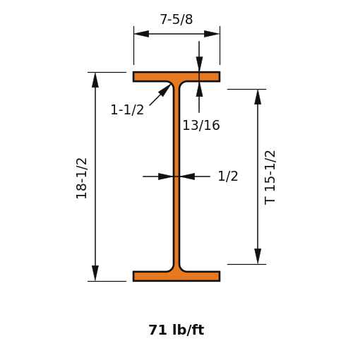 W18x71