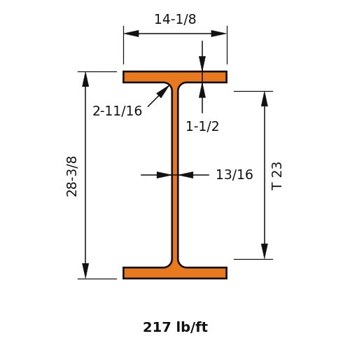 W27x217