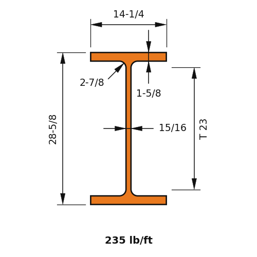 W27x235