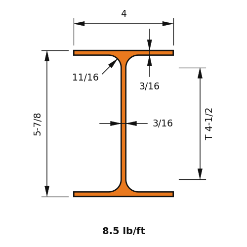 W6x8.5