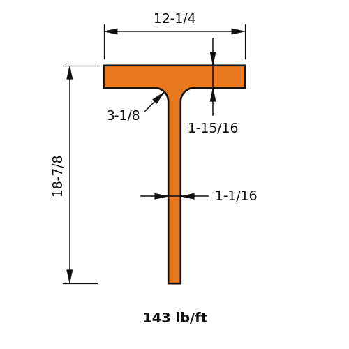 WT18x143